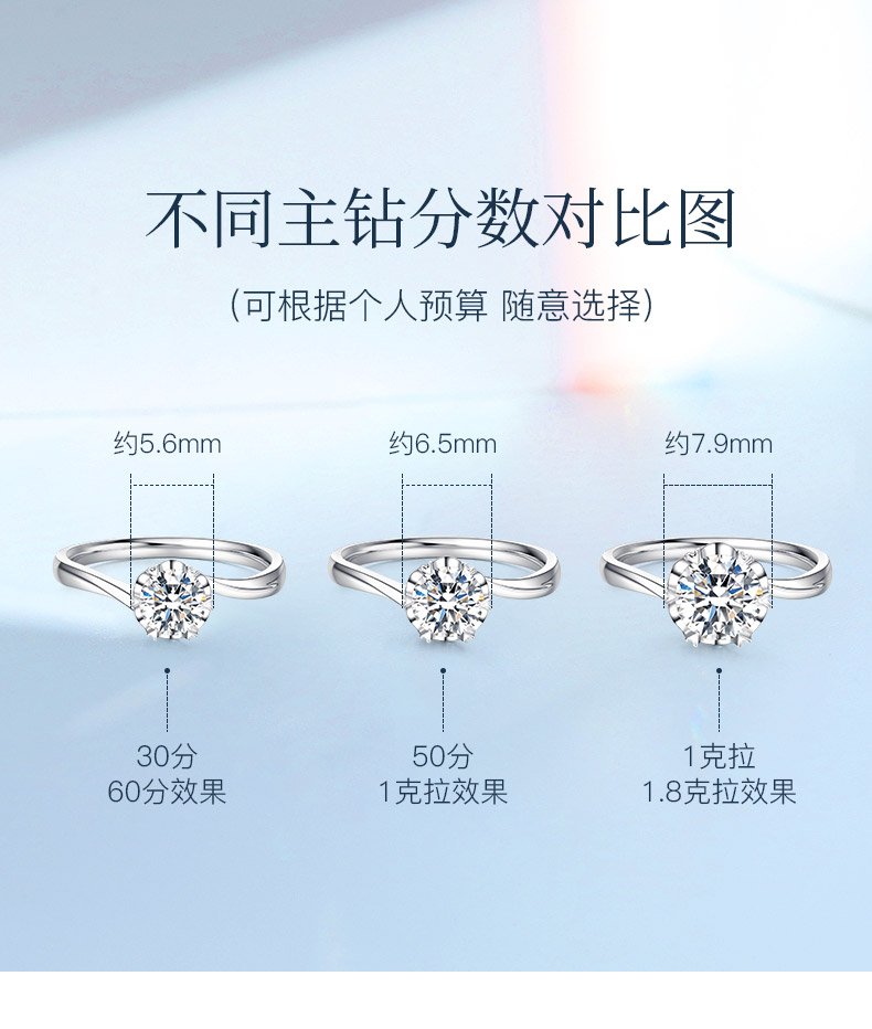 永恒之恋/PT950金钻戒/永恒经典系列/70分I-J色