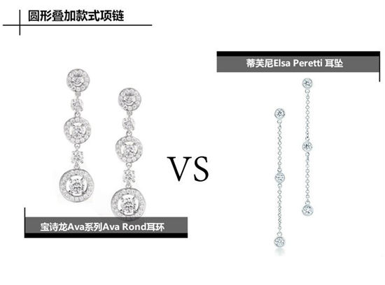 圆形叠加款式项链