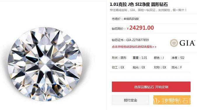1克拉裸钻价格