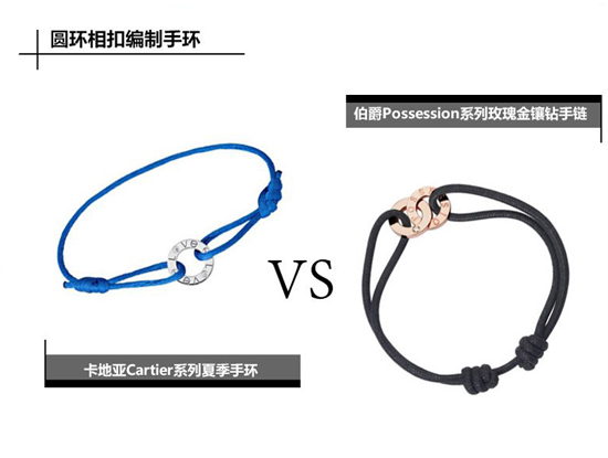 圆形相扣编织手环