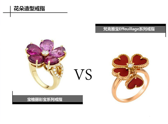 四叶草造型戒指