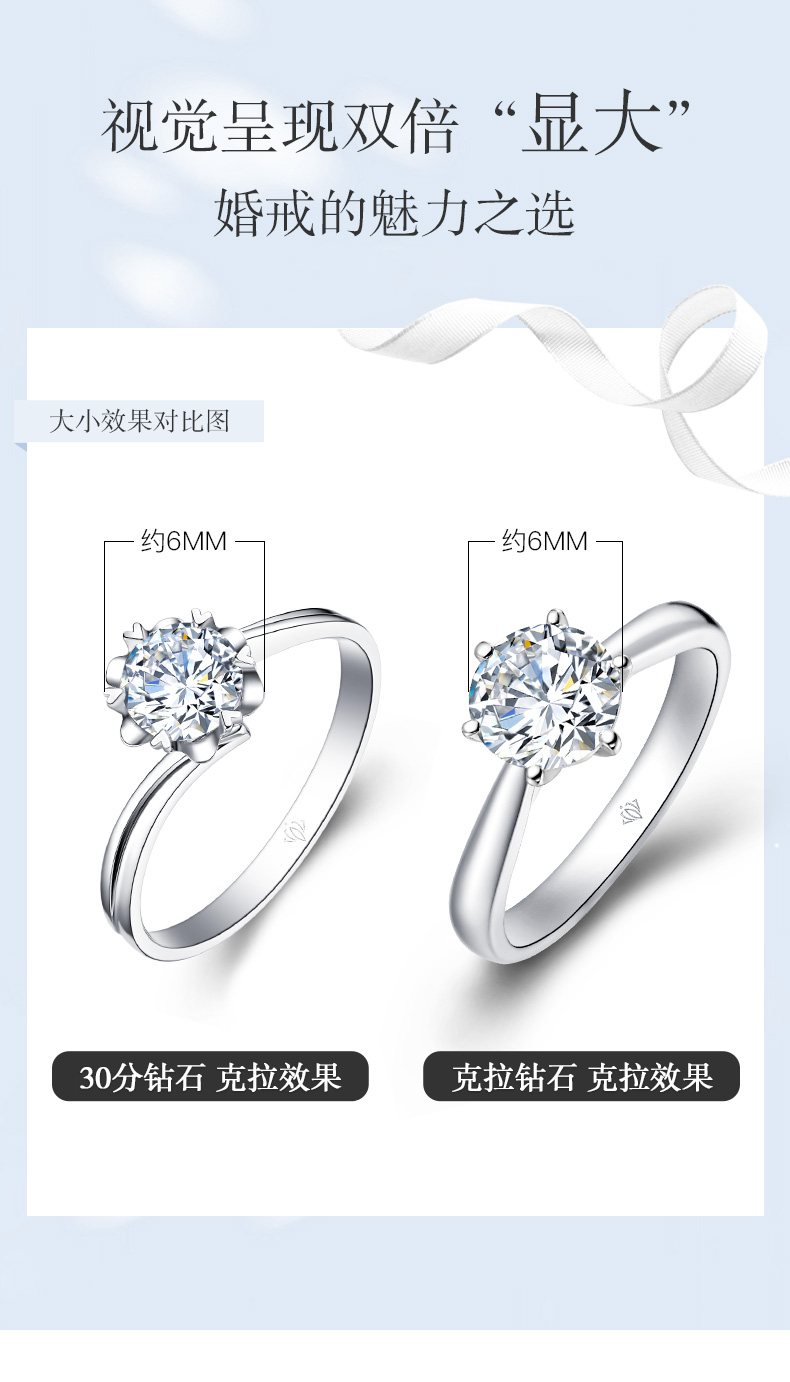 初雪/18K白金钻戒 70分/SI净度/I-J色 国检forever love系列