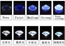 d色钻石有荧光好还是没荧光好？
