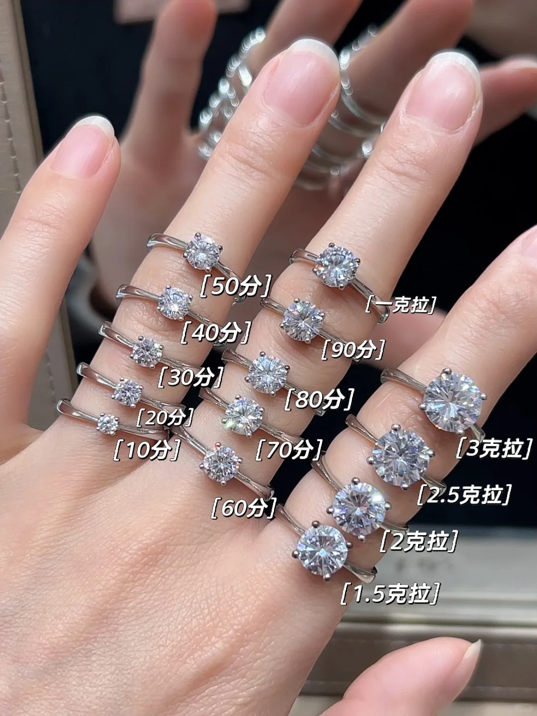 钻石尺寸对比